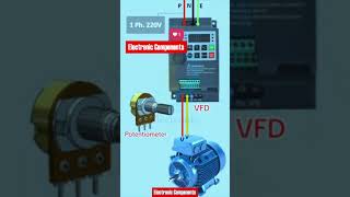 Potentiometer connection with VFD shots [upl. by Utter]