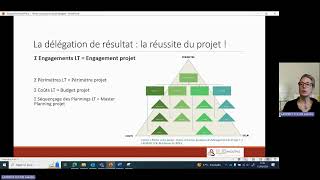 Le management délégatif outil de succès du projet [upl. by Ameehsat776]