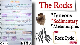 Classification of Rocks  Types of Rocks in 60 Seconds  Igneous Sedimentary and Metamorphic Rocks [upl. by Leakim]