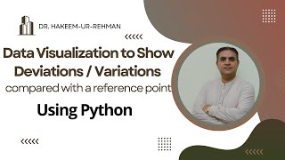 Data Visualization to Show DeviationsVariations compared with a reference point Using Python [upl. by Aynekat]