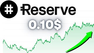 Reserve Rights RSR Shocking Price Prediction  Crypto Analysis September 2024 NEWS [upl. by Aehsrop]