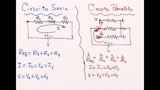 Asociación de Resistencias en Serie y Paralelo [upl. by Emsmus]