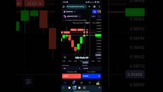 binolla trading forextrading rifattrderbd [upl. by Adamsun]