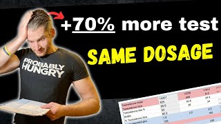 How my testosterone levels increased over the years on the same dosage [upl. by Jorey163]