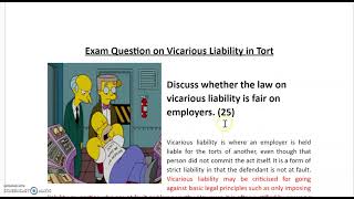 General Conditions of liability in Tort  Law of Torts  CSEET  CS Payal Popli [upl. by Kesia]