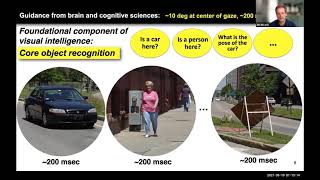 Deep Learning and Neuroscience  Lecture 23  Deep Learning in Life Sciences Spring 2021 [upl. by Valene832]