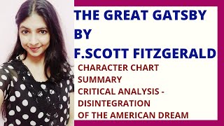 The Great Gatsby by FScott Fitzgerald Summary amp Critical Analysis  American Literature [upl. by Sydalg842]