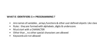 What is IDENTIFIERS In C Programming [upl. by Maggy]