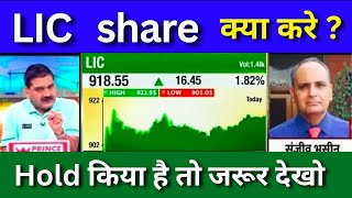 LIC share latest news today lic share analysis lic share target price buy or not [upl. by Alyacim]