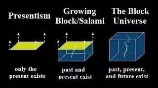 What Is Time The Philosophers Zone [upl. by Clovah]