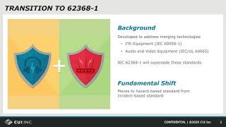 Preparing for IEC 623681 Implementation [upl. by Mackintosh]