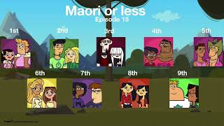 Total drama Ridonculous Race my way [upl. by Eylatan]