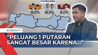 Penjelasan Poltracking Indonesia Soal Suara Jawa Dikuasai PrabowoGibran di Hitung Cepat Pilpres [upl. by Eenobe]