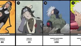 RANKING OF THE SADDEST CHARACTER DEATH IN NARUTO amp BORUTO [upl. by Gadmann256]