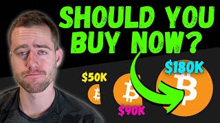 SHOULD I BUY BITCOIN NOW OR SHOULD I WAIT [upl. by Asseram]