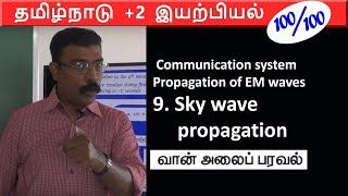 9 Sky wave propagation  Communication systems  Physics  class 12  Chapter 10 [upl. by Fidelis]