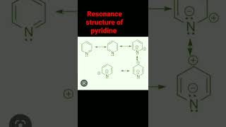 Pyridine resonance structure Shorts [upl. by Jahdiel]