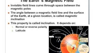 Physical Geology Plate Tectonics Earths magnetic field [upl. by Etnoed]