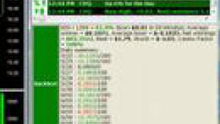 Backtesting a stock trading strategy using TradeIdeas [upl. by Leina162]