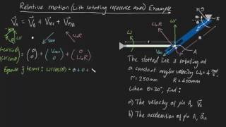 Relative Motion with rotating reference axes Example part 1 [upl. by Hijoung]