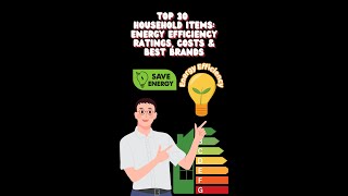 Top 30 Household Items Energy Efficiency Ratings Costs amp Best Brands energyefficiency electric [upl. by Anier]