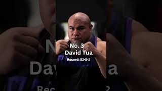 Top 5 heavyweight boxers of all time  fan list 1 [upl. by Flaherty600]