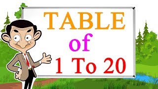 Multiplication Tables For Children 1 to 20 [upl. by Det]