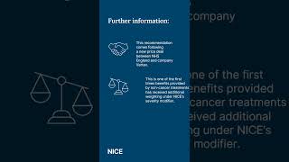 Cystic fibrosis treatment recommended by NICE [upl. by Deyes]