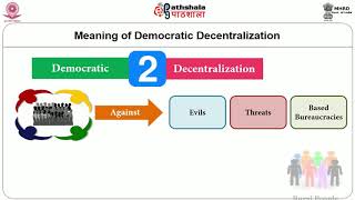 Democratic Decentralization [upl. by Esaertal472]