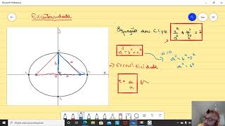 Aula 4  Excentricidade da elipse [upl. by Oehsen]