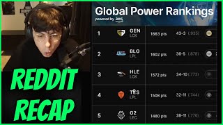 Official LoL Esport Team Power Rankings amp Scout Back At Worlds [upl. by Aniara]