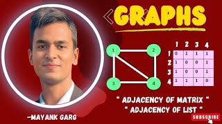 GRAPHS  3  REPRESENTATION OF GRAPHS  Adjacency of Matrix amp List  Best for coding amp more ⭐ [upl. by Yrelle]