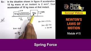 Class 11 Physics  Newtons Laws of Motion  15 Spring Force  For JEE amp NEET [upl. by Lesnah]