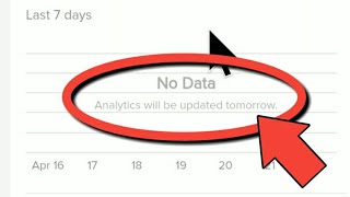 Tiktok Analytics Will Be Updated Tomorrow  Tiktok Analytics Will Be Updated Tomorrow Problem [upl. by Mccollum64]