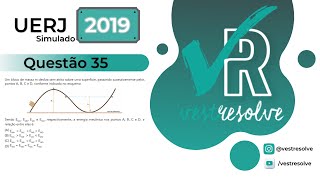 Física  Uerj 2019 Simulado  Questão 35 [upl. by Enomyar]