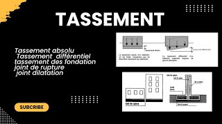 Tassement absolu différentiel tassement des fondation joint de rupture dilatation [upl. by Seldun]