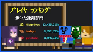 最終日にプレイヤーランキングを発表 最も多くの部門で1位に輝くのは誰だ END【マインクラフトマイクラ健康鯖】 [upl. by Ailati292]