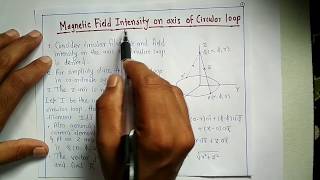 27 Magnetic field intensity on the axis of the circular loop Derivation [upl. by Nannoc]