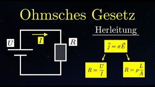 HERLEITUNG des Ohmschen Gesetzes  Elektrischer Strom 3 von 10 [upl. by Gratt933]