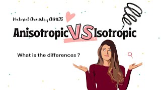 Anisotropic VS Isotropic  What is the differences [upl. by Sheeb]