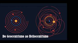 GEOCENTRISMO VS HELIOCENTRISMO  O NASCIMENTO [upl. by Dorri]