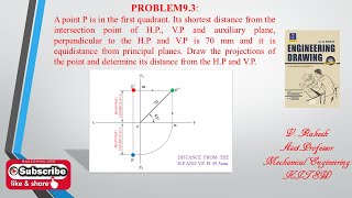 PROBLEM NO 93 PROJECTIONS OF POINTS Engineering drawing by N D BHATT SOLUTIONS [upl. by Brandes213]