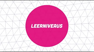 Leerniveaus op Academie Tien [upl. by Maddie]