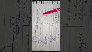 Amniocentesis NEET POV BIOLOGY NCERT [upl. by Aerdnod391]