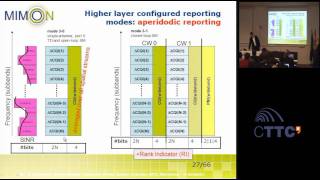 LTEA PHY Layer Overview amp Femto Design Challenges [upl. by Oina]