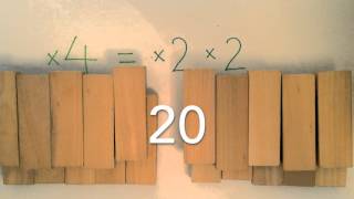 Learn Your Times Tables in 5 Minutes [upl. by Wendolyn450]