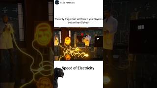 Speed of Electricity physics [upl. by Nylirac]