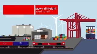 Liverpool service see shifts from road to rail [upl. by Aletsirc]