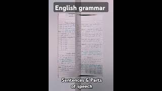 Sentences amp Parts of speech Class 12English grammar 12th competition english grammar education [upl. by Ayalat944]