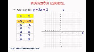 Variables Discretas y Continuas [upl. by Elleyoj696]